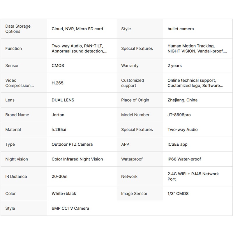 Product features and advantages