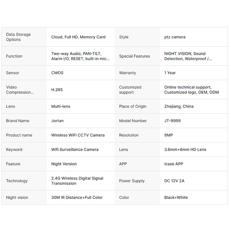 Product features and advantages.1