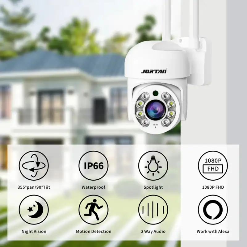 Jortan 1080P PTZ Home Security WiFi Camera with Night Vision & Motion Detection