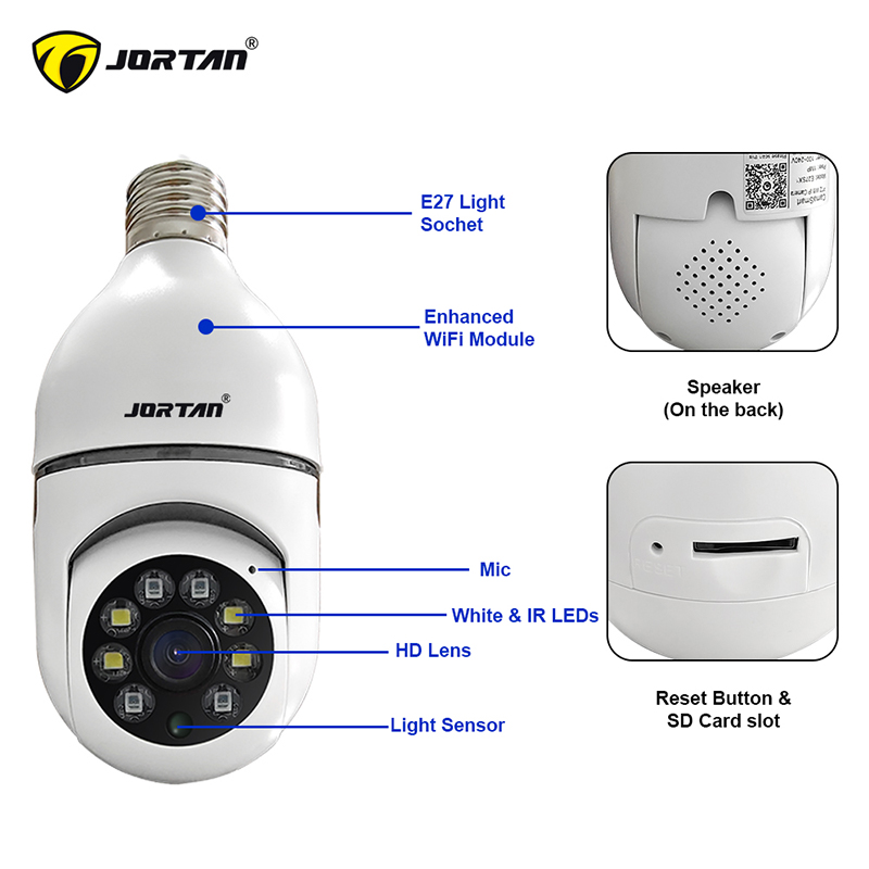 JT-8177 wireless IP camera