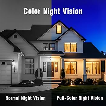 How Do Night Vision Security Cameras Redefine Outdoor Safety in 2026