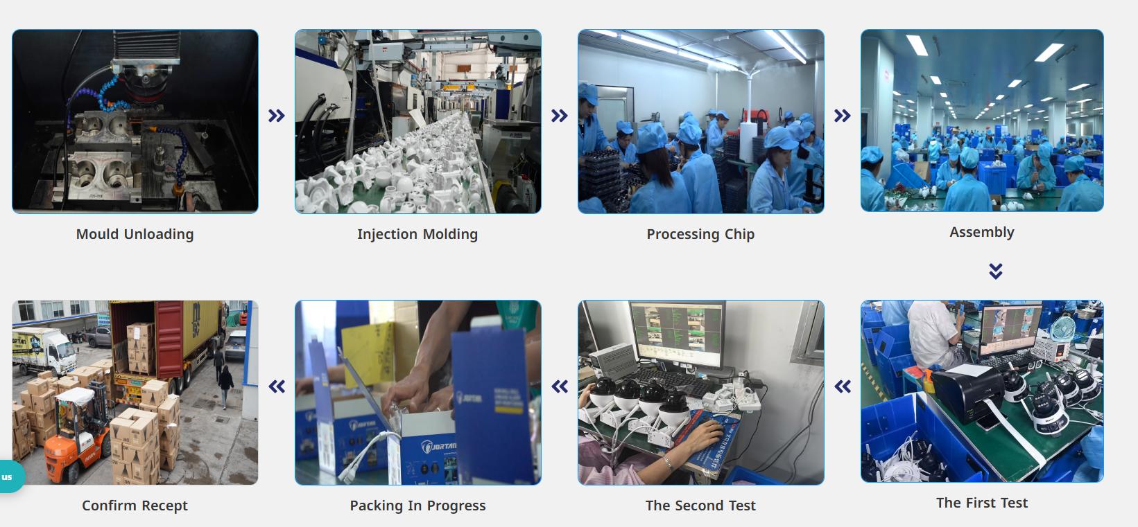 Showcase Jortan’s Cosmetics Production Process
