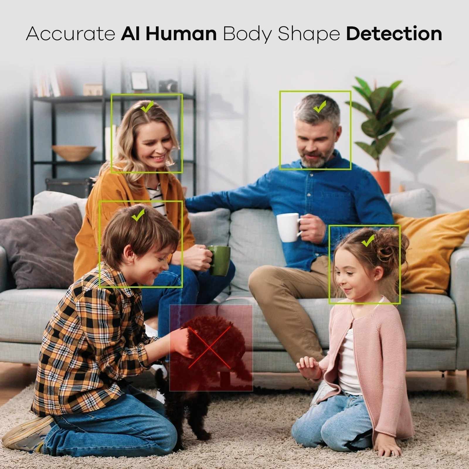 Test AI Detection Performance