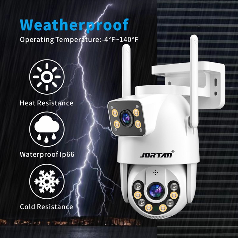 Jortan Farm PTZ Camera Example