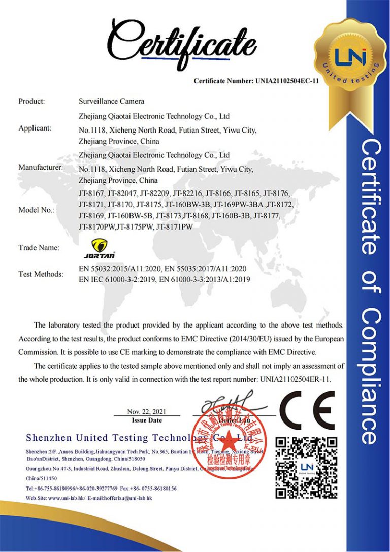 about Certificate4
