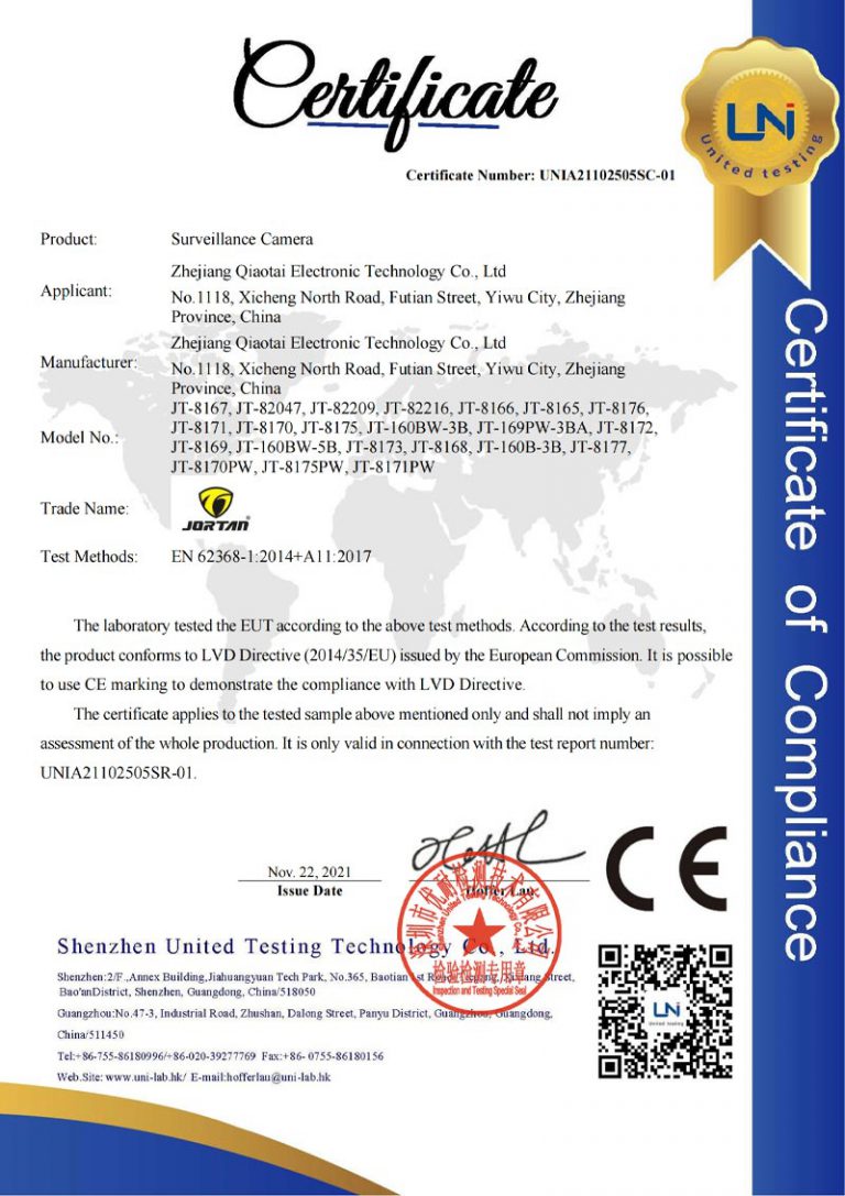 about Certificate2