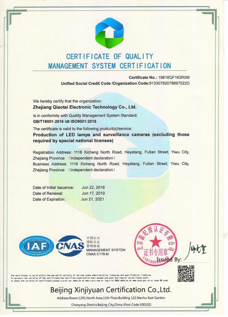 about Certificate