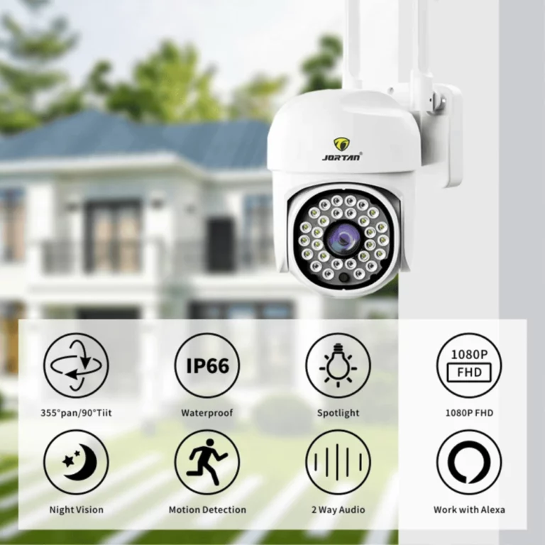 Choosing a Camera Exterior WiFi Model Key Features to Evaluate